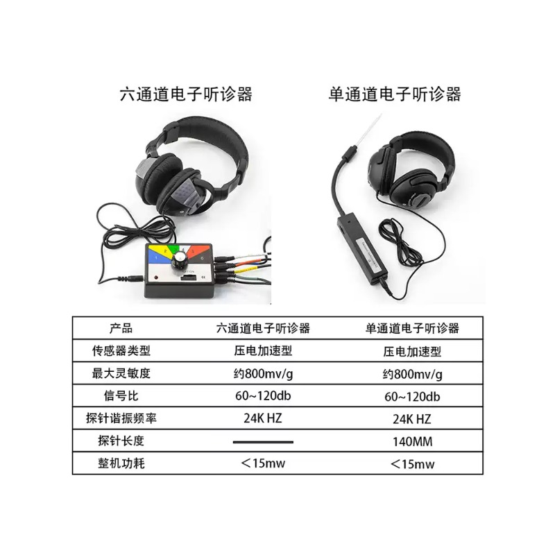 ร้านขายของชำ ยูนิเวิร์ส ซ่อมรถ - Electronics Repair Store บทวิจารณ์และราคา
