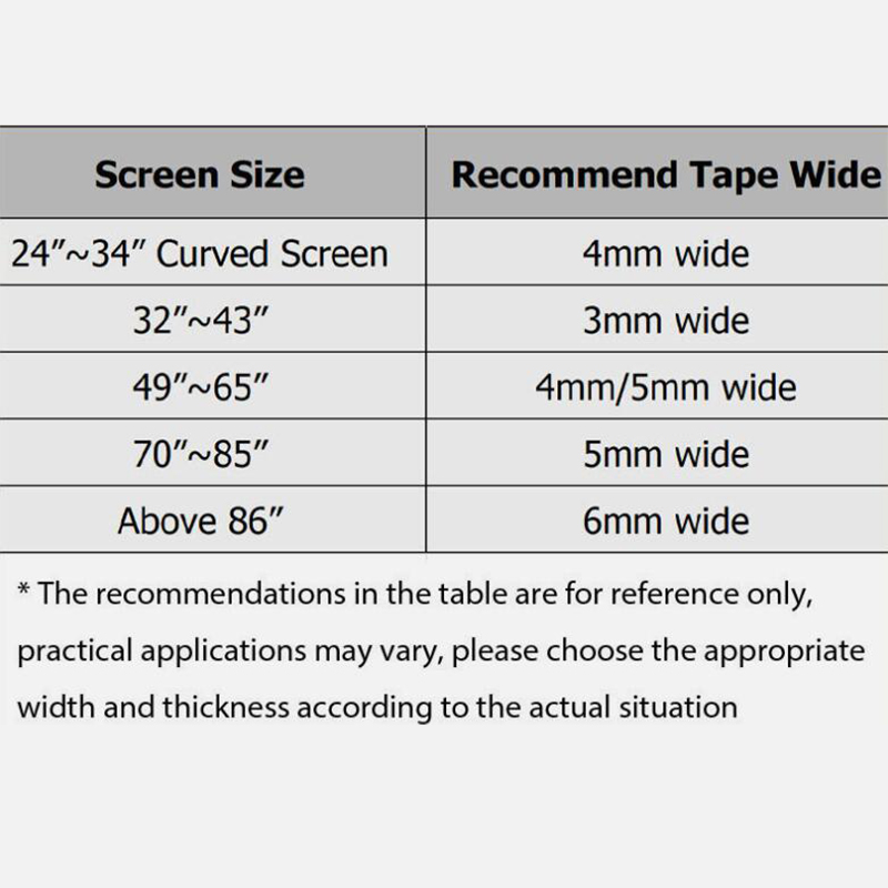 10M 3 มม.3.5 มม.4 มม.5 มม.6 มม - Lcd Screen Adhesive บทวิจารณ์และราคา