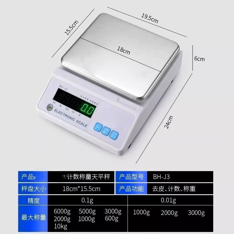 เครื่องชั่งอิเล็กทรอนิกส์สำหรั - Electronics Repair Store บทวิจารณ์และราคา